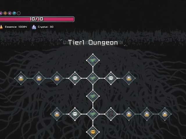 Villages & Dungeons