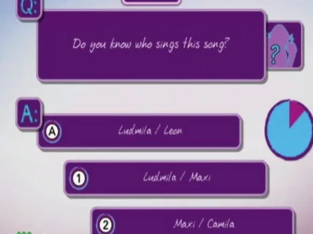 Violetta: Rhythm & Music