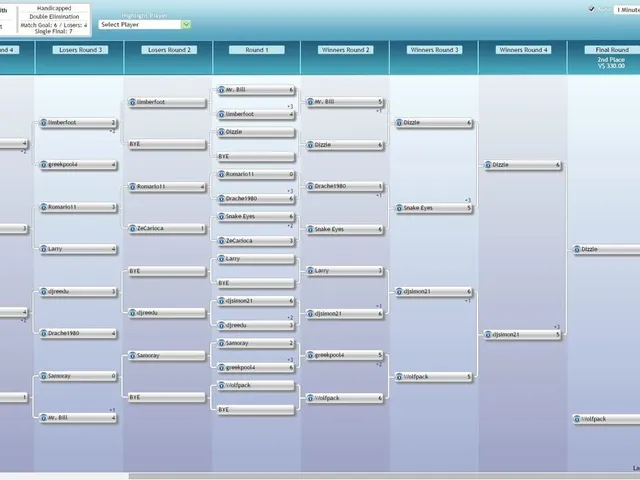 Virtual Pool 4