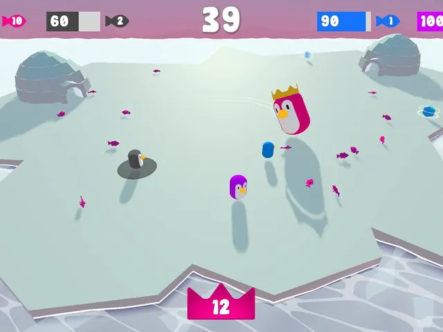 Waddle Throttle
