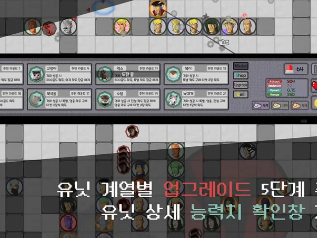 Wakdoo Random Defence