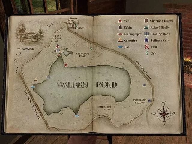 Walden, a game