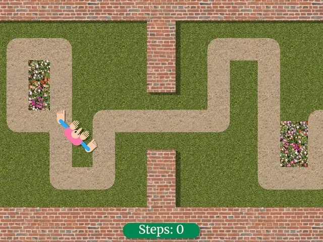 Walkable Cities