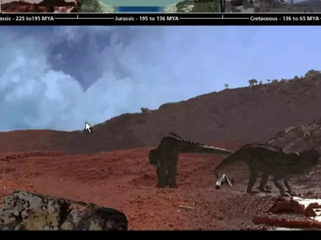 Walking With Dinosaurs