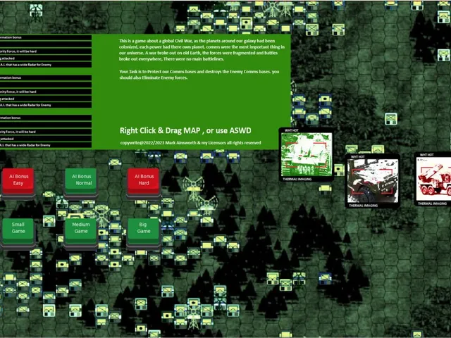 WarDoom Wargame