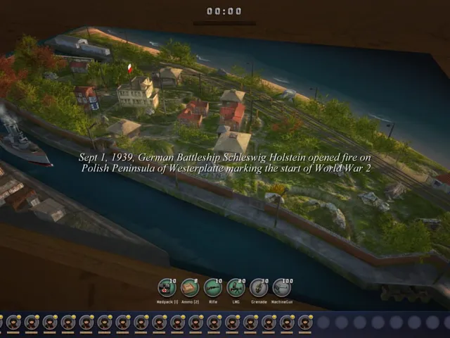 Warfront Defenders: Westerplatte