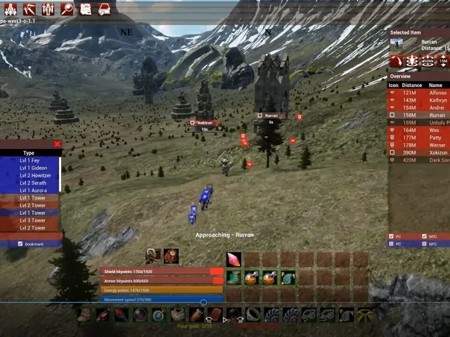 Wargs