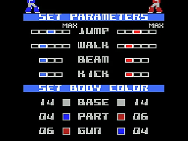 Warroid