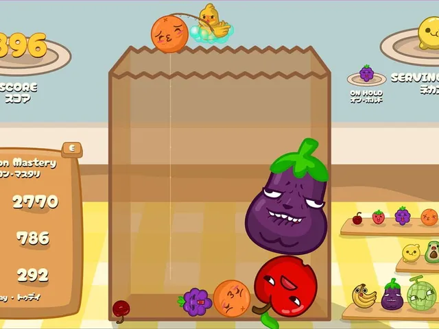 Watermelon Challenge