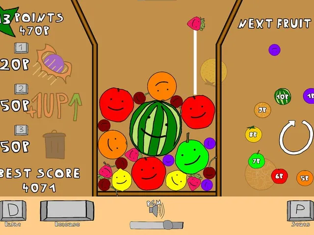 Watermelon Game