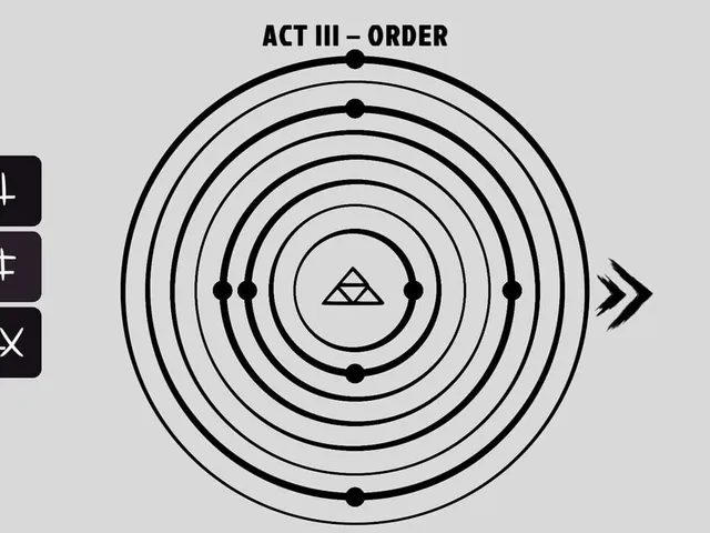 What Is in the Black Box?