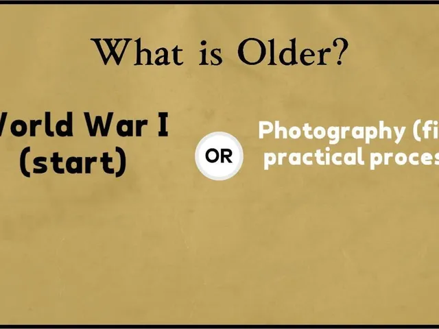 What is Older?