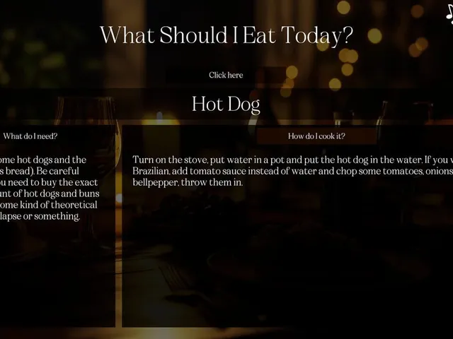What Should I Eat