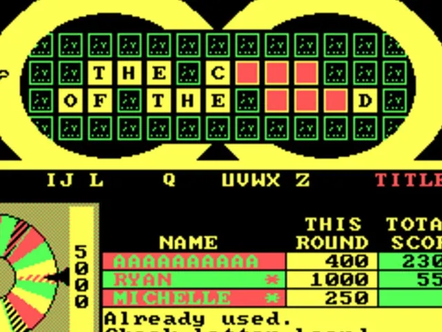 Wheel of Fortune