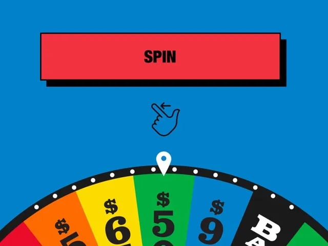 Wheel of Fortune Daily