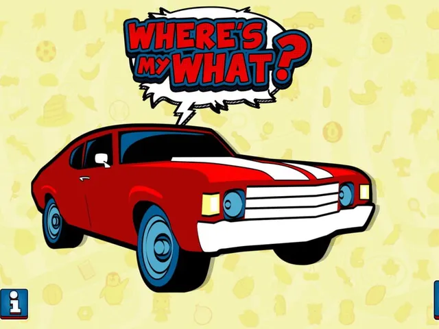 Where's My What?