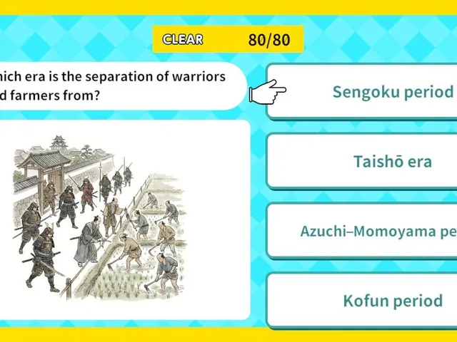 Which Era Is This? Japanese History Era Guess Quiz