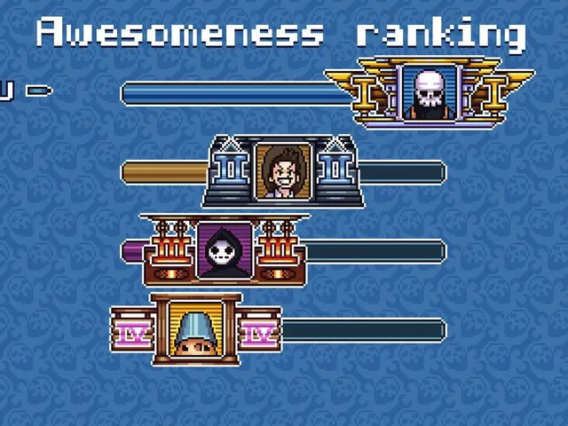 Who is Awesome
