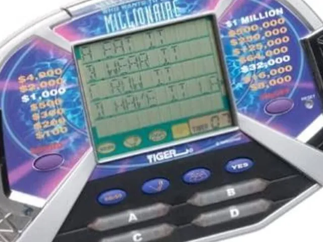 Who Wants to Be a Millionaire