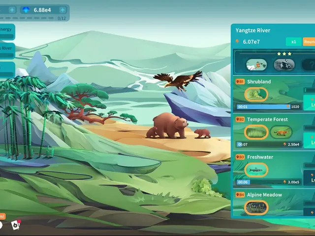 Wildlife Planet: The Incremental