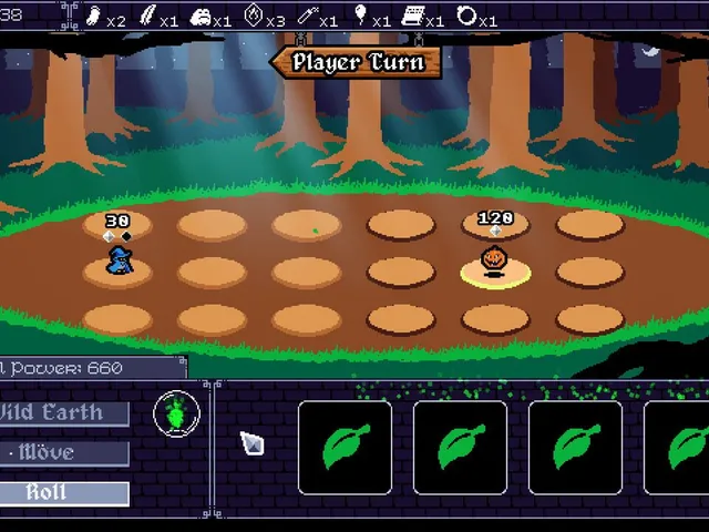 Wildmagic Wizardry