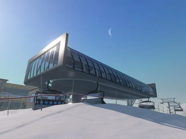 Winter Resort Simulator