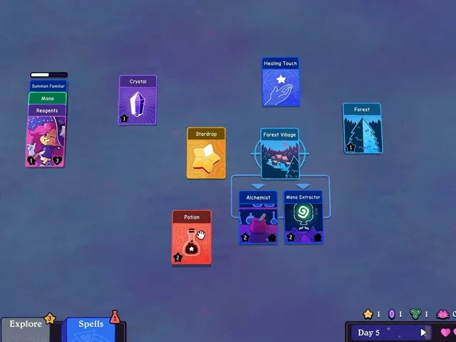WitchHand