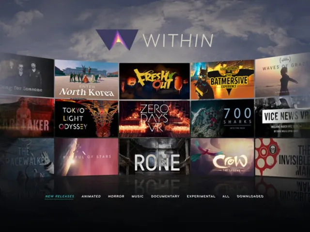 Within