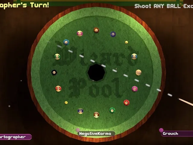Wizard Pool