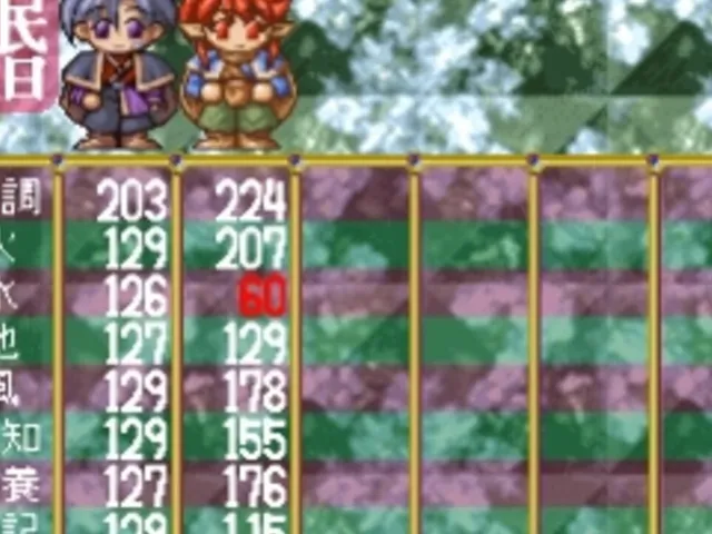 Wizard's Harmony