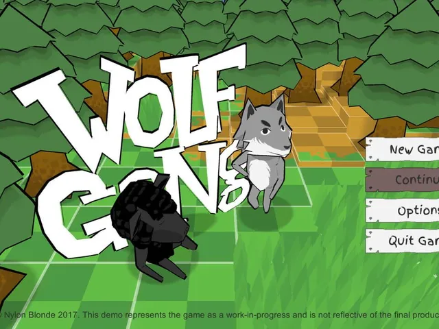 Wolf Gang