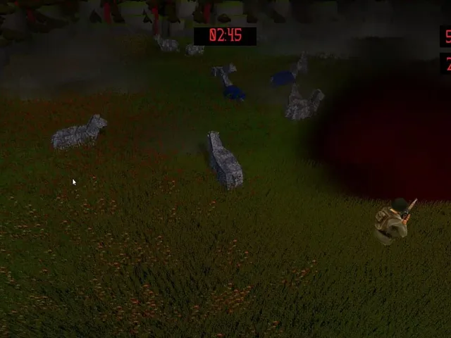 Wolves in Sheep's Clothing