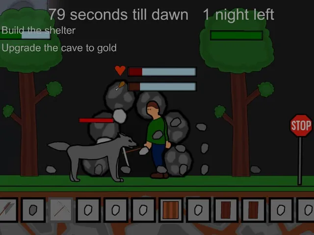 Woodcutter Survival