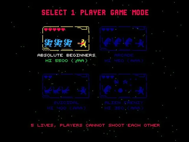 Wor Games