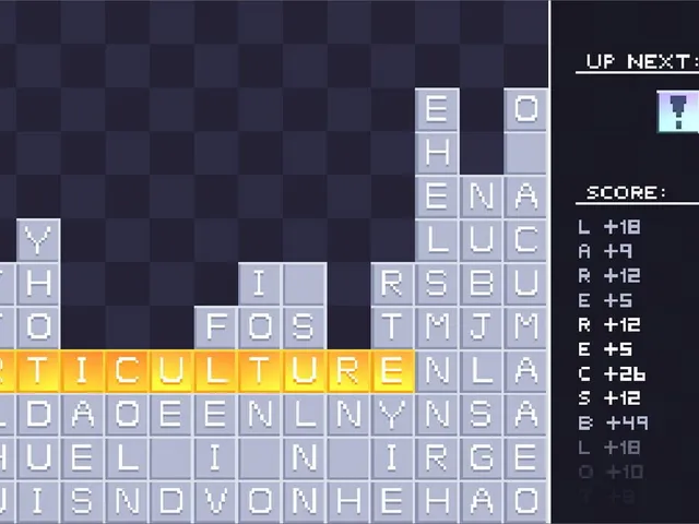 Word Scores