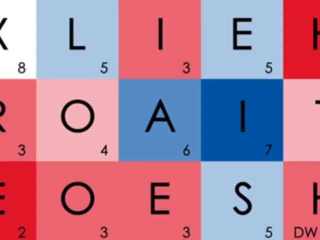 WordHue