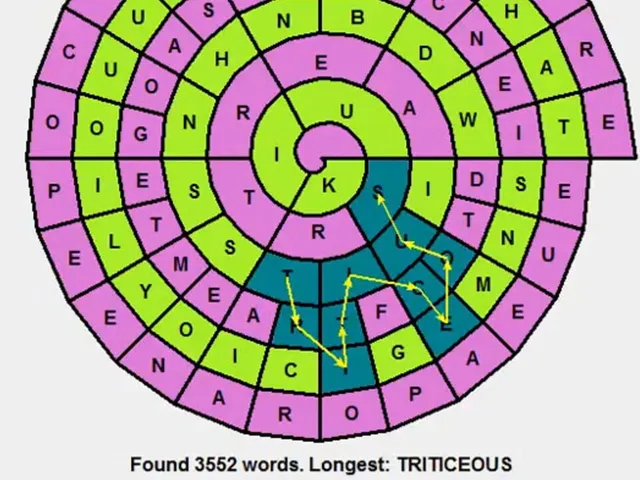 WordSpiral