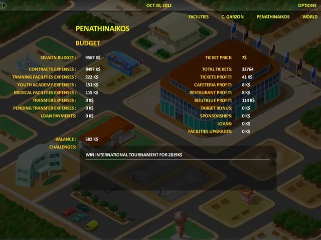 World Basketball Tycoon