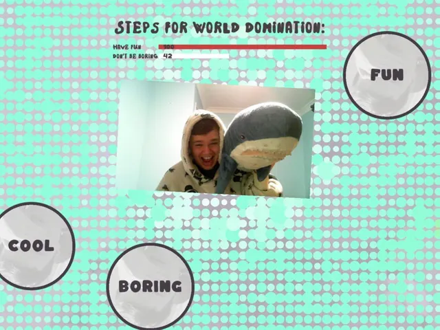 World Domination wit Cam