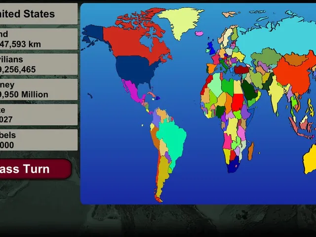 World Empire 2027
