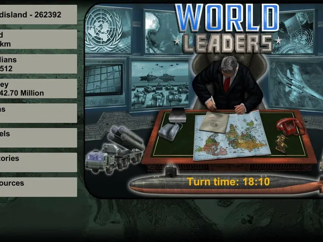 World Leaders