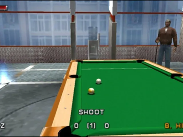World of Pool