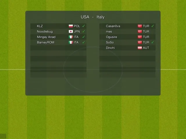 World of Soccer
