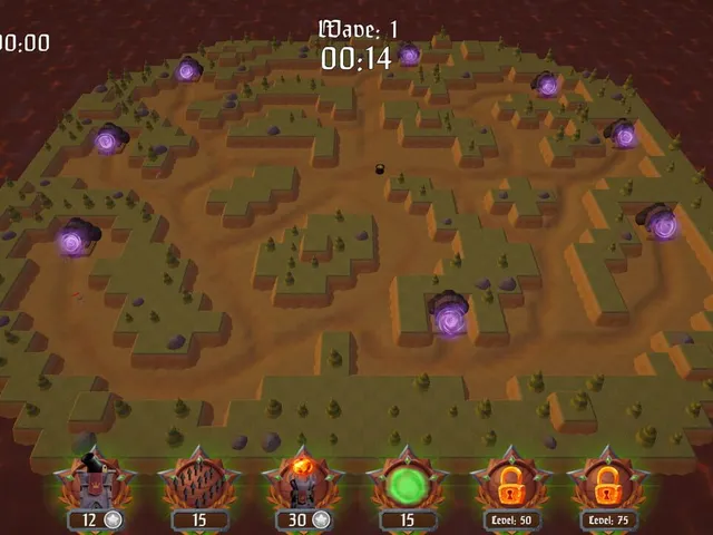 Wrath of Towers