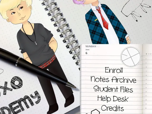 Xoxo Academy