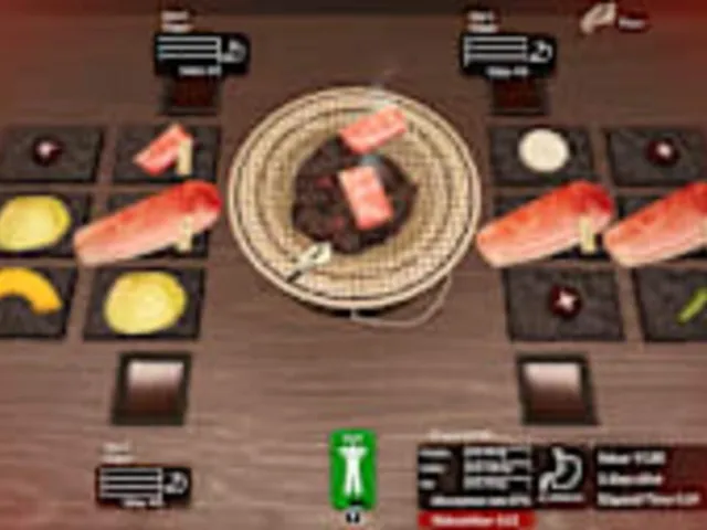 Yakiniku Party Survival