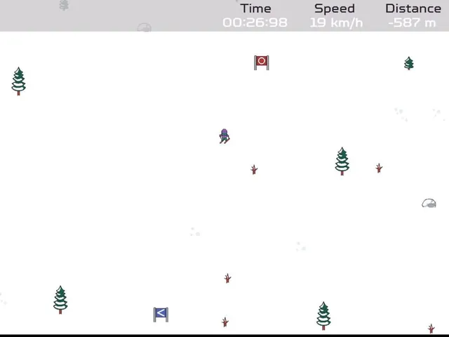 Yeti Ski