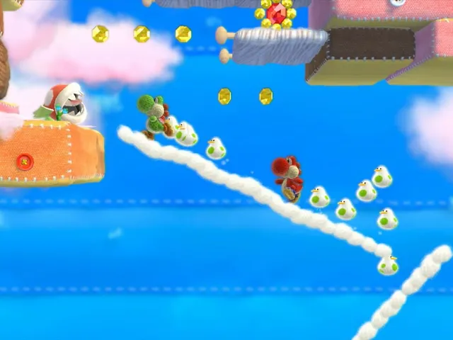 Yoshi's Woolly World
