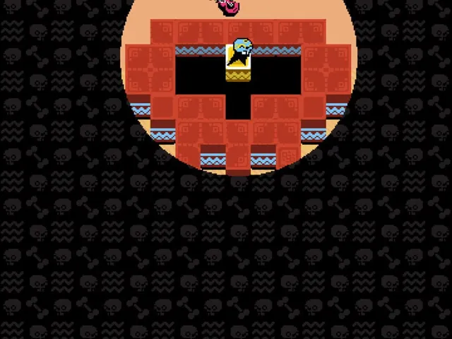 You are now Possessed