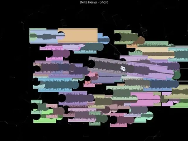 Your Music Puzzle